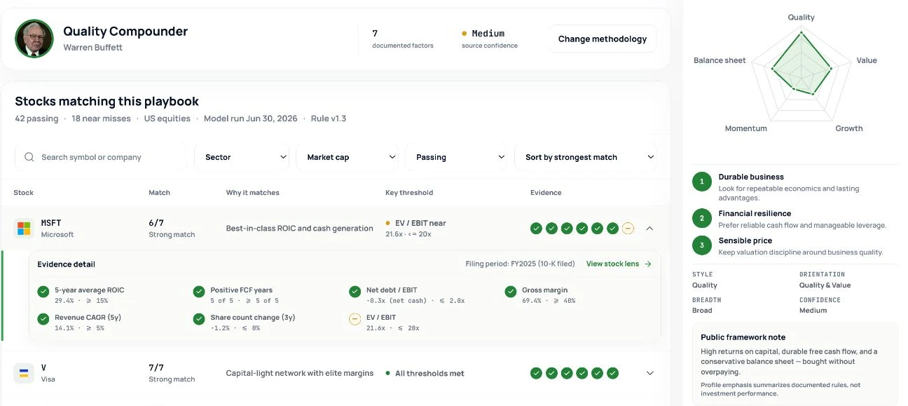 Quality Compounder methodology summary, matching stocks, evidence details, and factor profile
